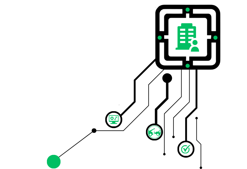 File Pathway Customization representation